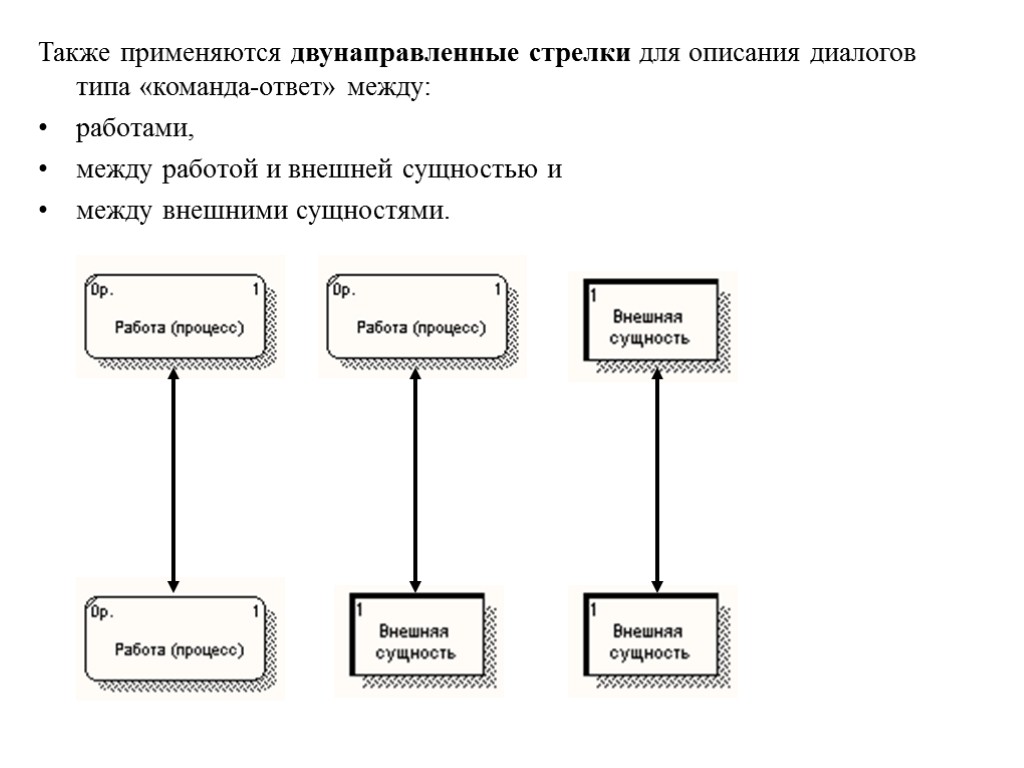 Также применяются двунаправленные стрелки для описания диалогов типа «команда-ответ» между: работами, между работой и